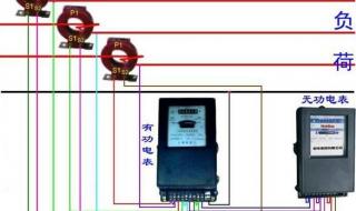 三相四线电子式电能表直插式接法